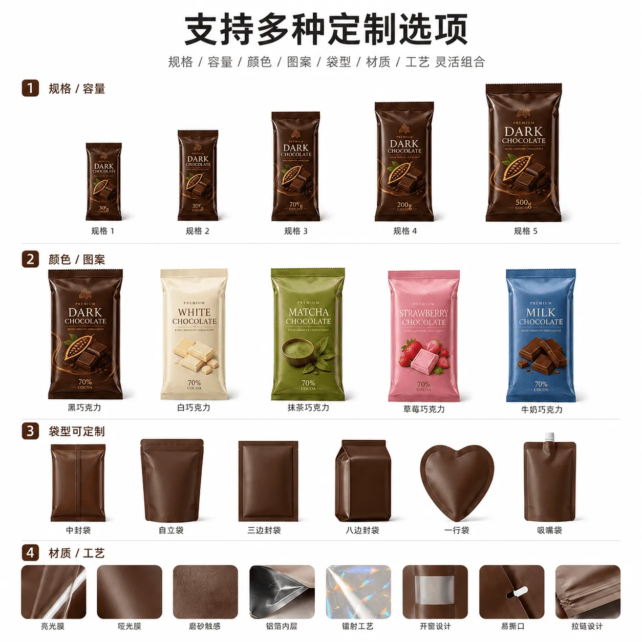 巧克力中封袋定制页