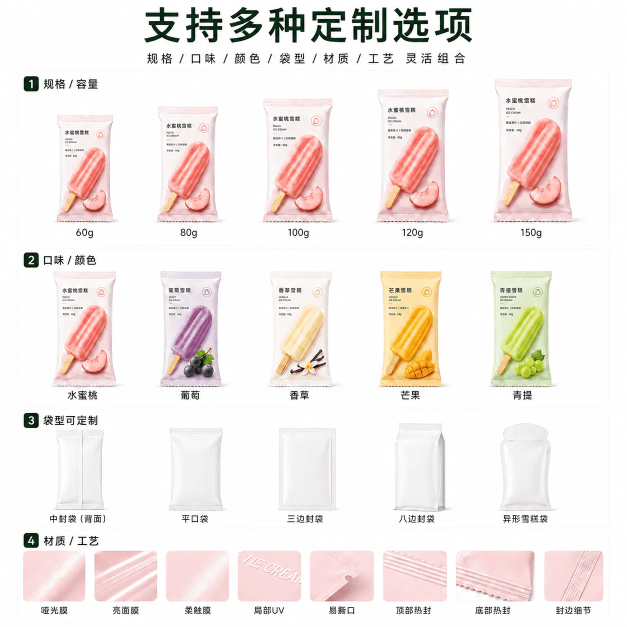 雪糕中封袋系列图