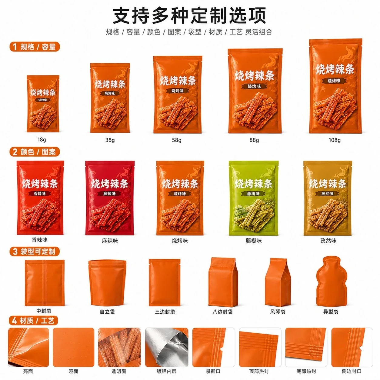 辣条包装袋定制 食品级三边封烧烤辣条零食包装袋厂家 - 图片 7