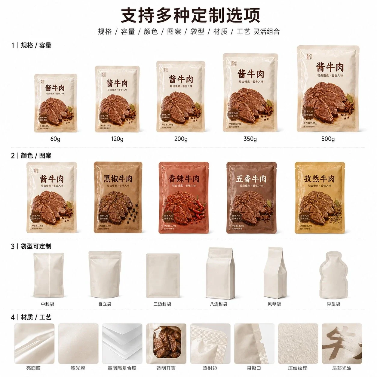 酱牛肉真空包装袋定制 食品级三边封卤味肉制品包装袋厂家 - 图片 7