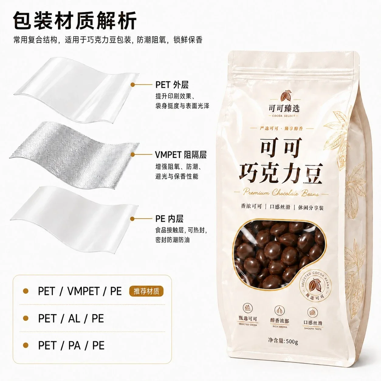 巧克力豆包装袋定制 食品级自立拉链开窗袋 可可豆零食包装袋厂家 - 图片 5