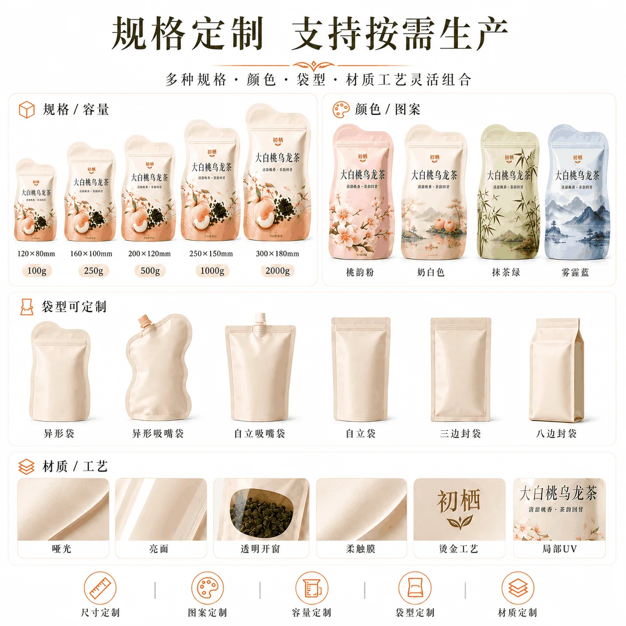 定制食品异型袋 茶叶坚果糖果零食异型袋自立袋包装 - 图片 6