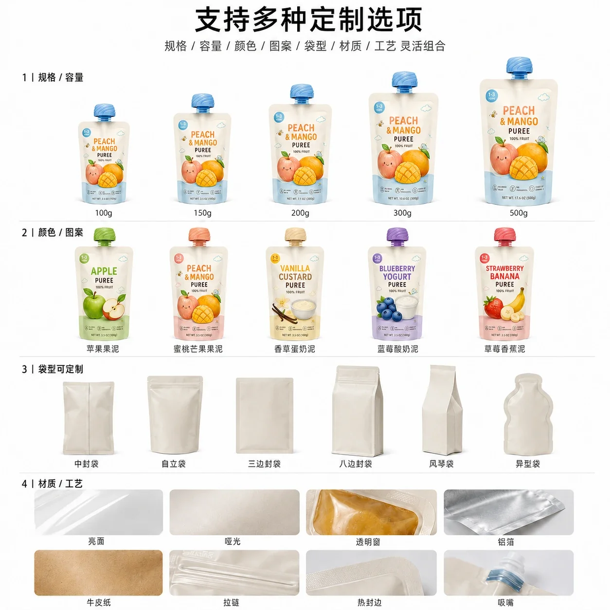 食品级121℃高温蒸煮果泥吸嘴袋定制 BPA无铝箔高阻隔婴儿辅食自立吸嘴袋 - 图片 7