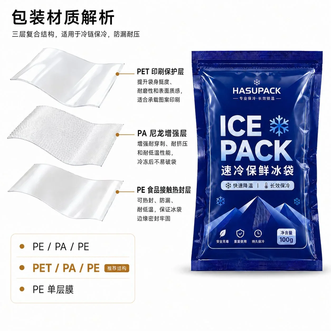 速冷保鲜冰袋定制 冷链运输冰袋 食品生鲜医药冷藏保温冰袋厂家 - 图片 6