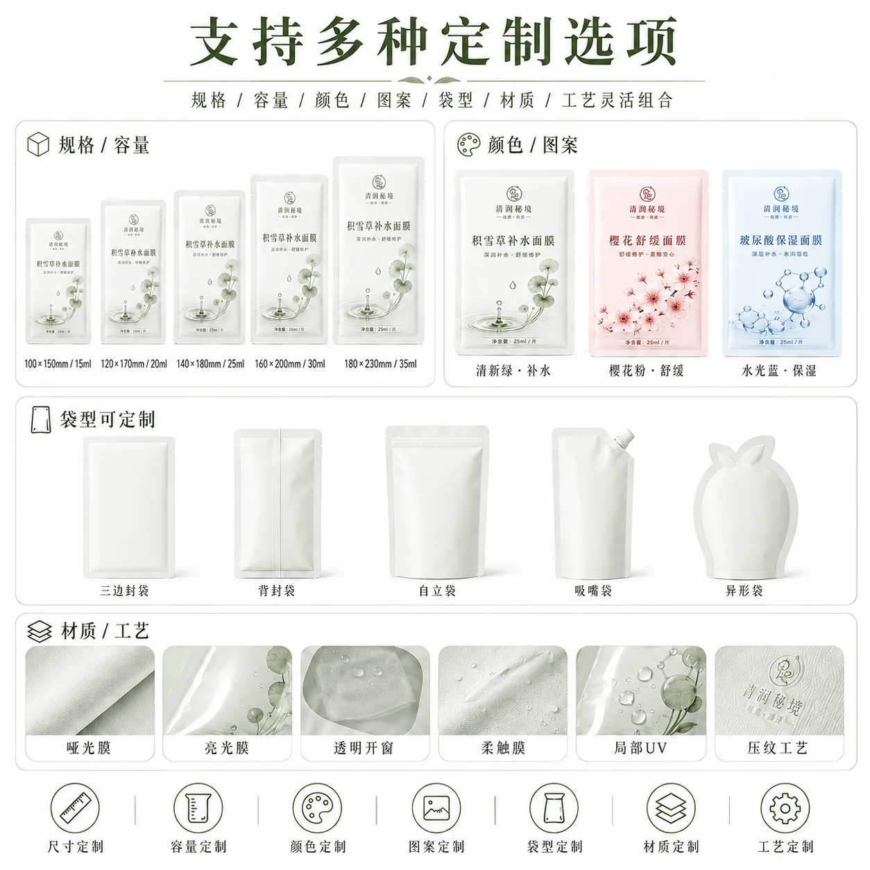 定制三边封面膜包装袋 铝箔避光精华小样袋化妆品试用装一次性密封包装袋 - 图片 6