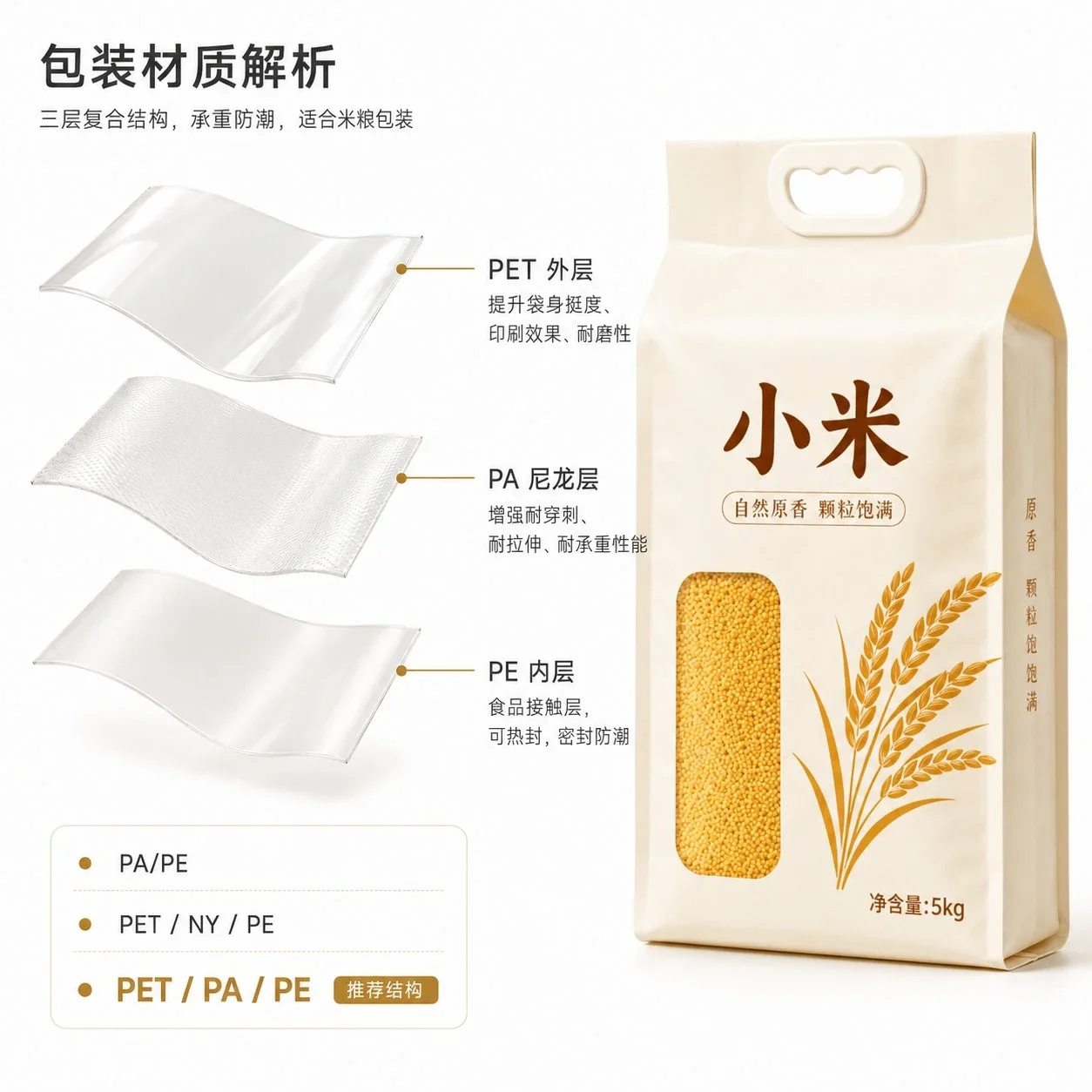 小米包装袋 大米包装袋 粮食谷物包装袋 源头包装袋定制 - 图片 6