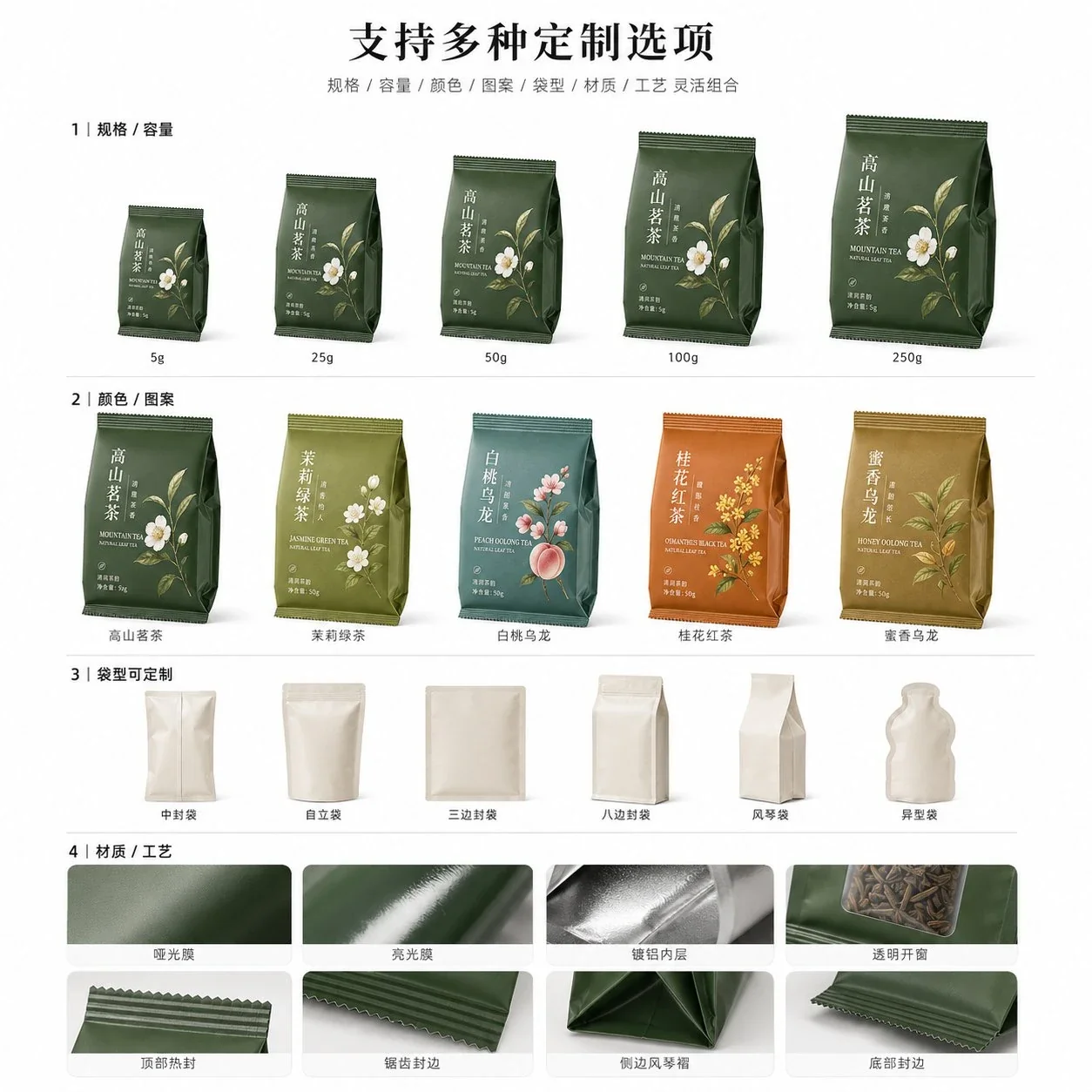茶叶包装袋 定制侧封风琴袋 零食坚果糖果巧克力咖啡豆包装袋 - 图片 7