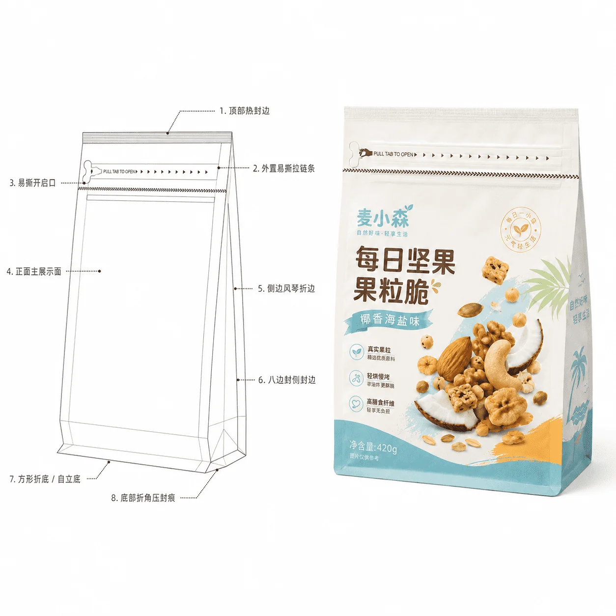 坚果包装袋 咖啡豆零食茶叶包装袋 烘焙制品包装袋 - 图片 4