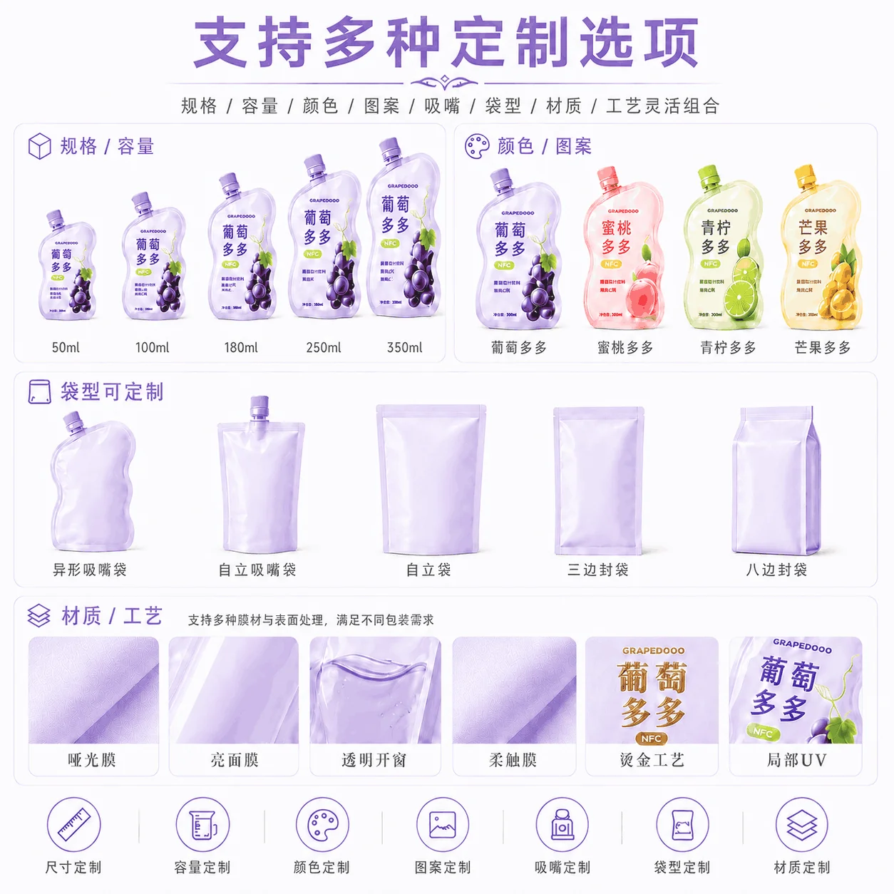 果汁包装袋定制项目说明