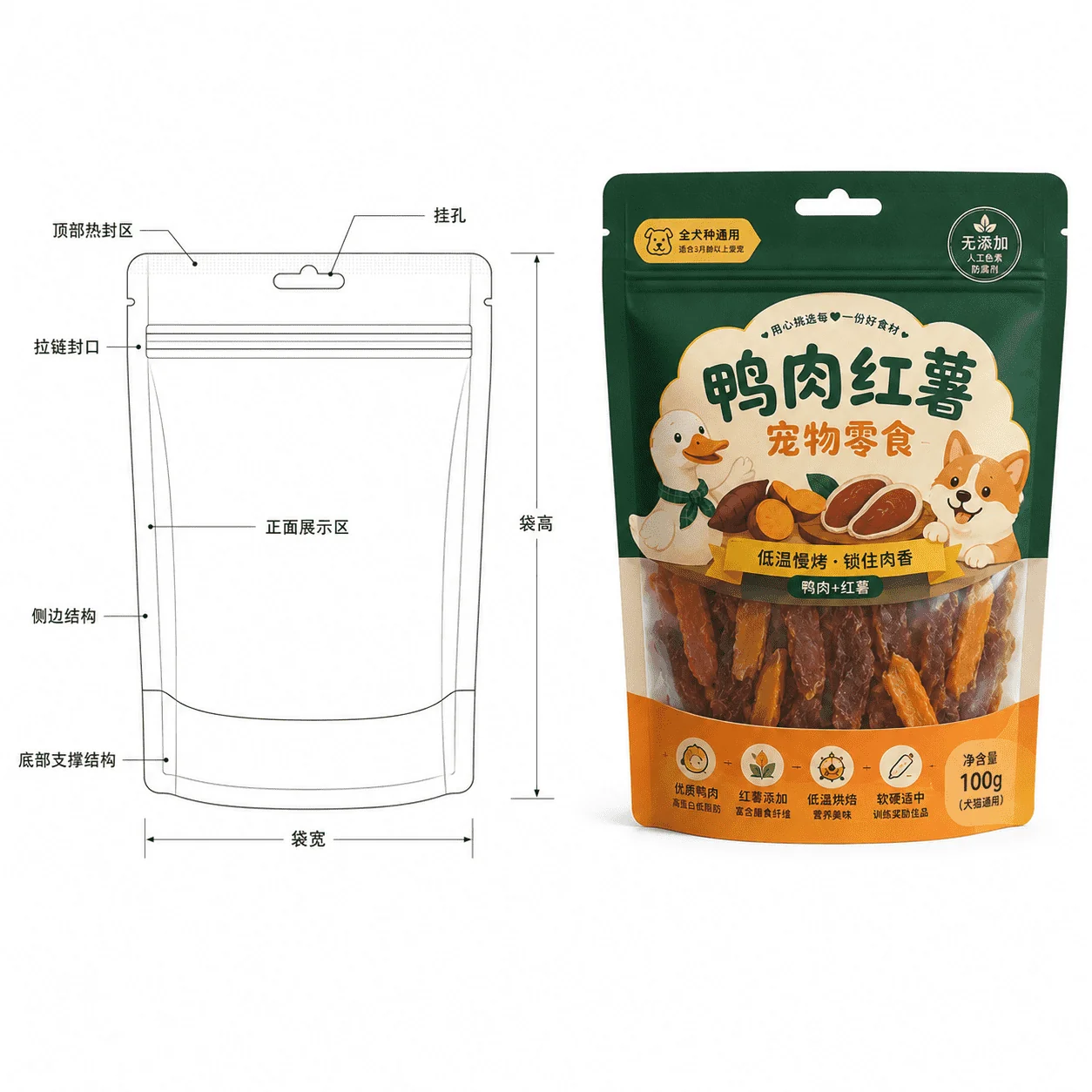 宠物食品包装袋自立结构线稿