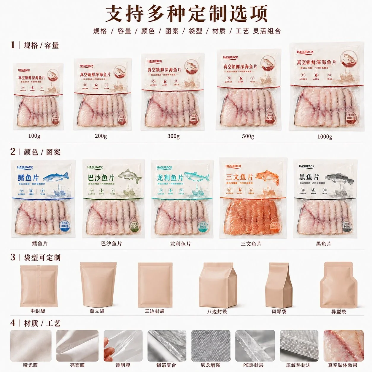 食品真空包装袋定制 鱼片海鲜熟食生鲜肉类冷冻包装袋厂家 - 图片 6