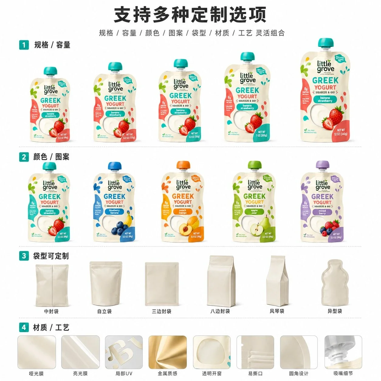 儿童酸奶吸嘴自立袋定制 食品级酸奶包装袋 果泥辅食吸嘴袋厂家 - 图片 7