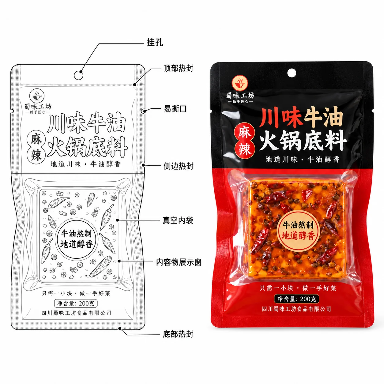 火锅底料包装袋挂孔易撕口热封开窗与内袋结构图