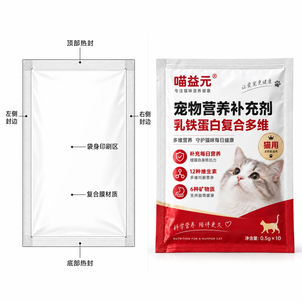 宠物营养剂包装袋 结构尺寸线稿