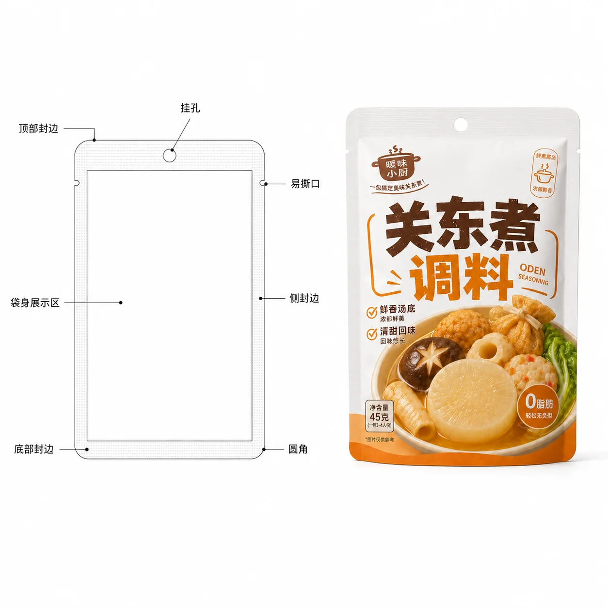 调料包装袋 结构尺寸线稿