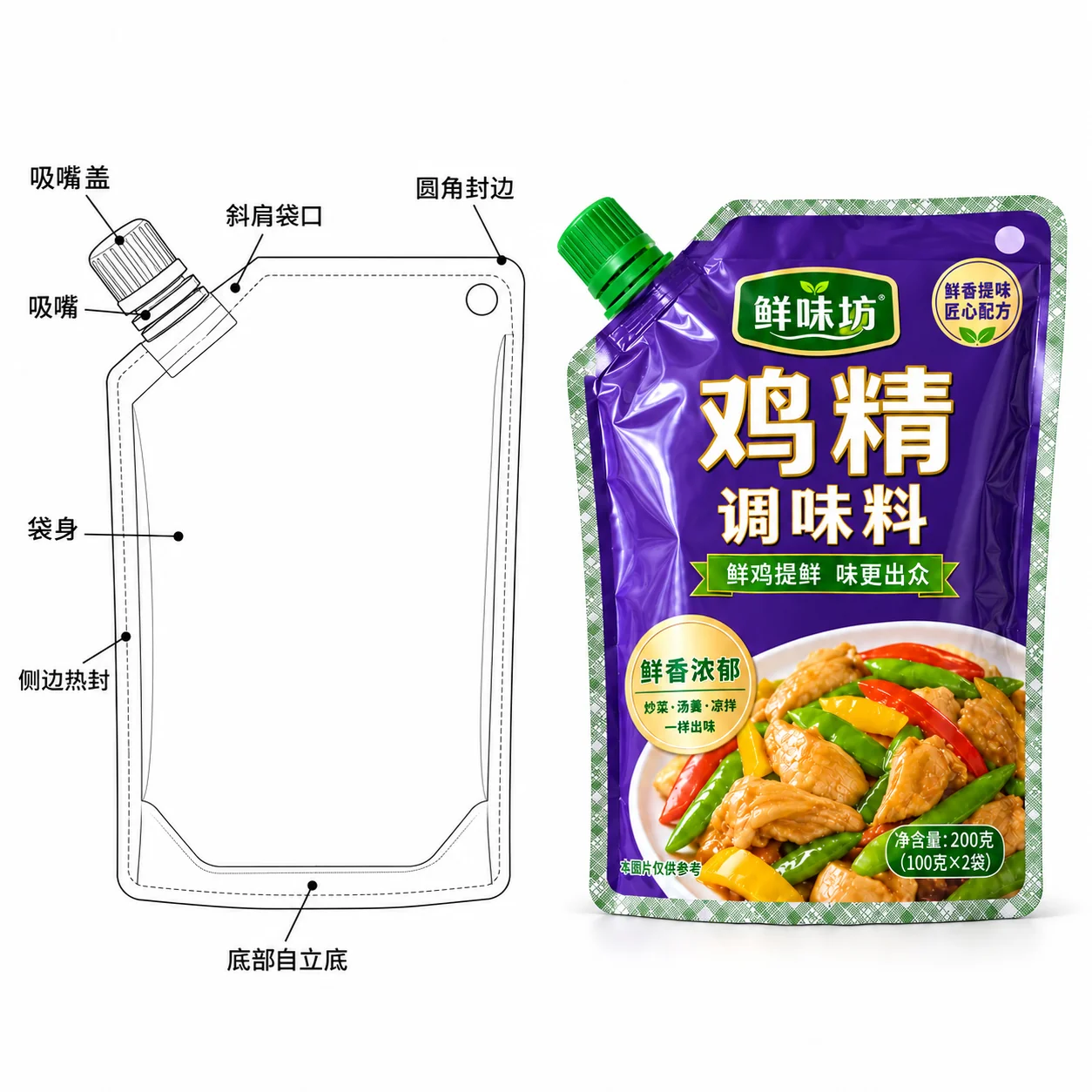 调味粉吸嘴袋袋盖侧封和自立底结构图