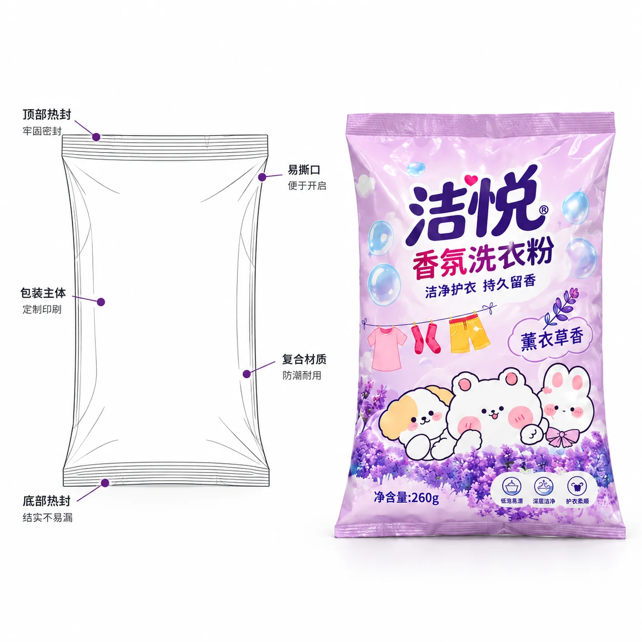 洗衣粉包装袋 结构尺寸线稿